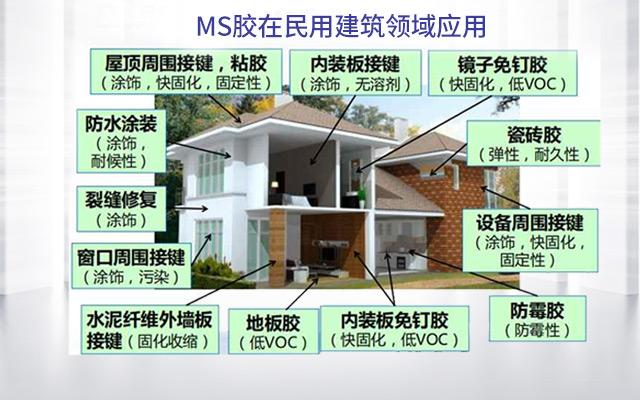 湖南省海维新材料科技有限公司_海维新材料导热散热材料|海维新材料电瓷专用密封胶